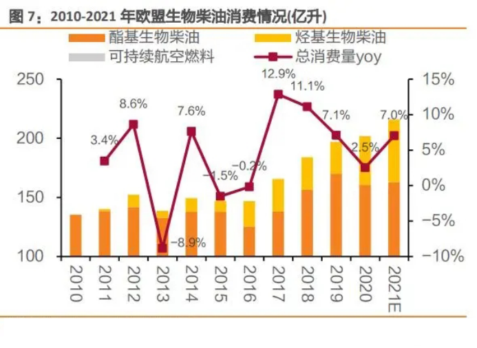 化工公司网站模板,化工公司网页模板,响应式模板,网站制作,网站建站