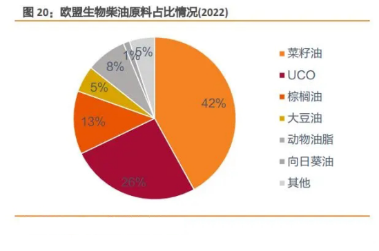 化工公司网站模板,化工公司网页模板,响应式模板,网站制作,网站建站