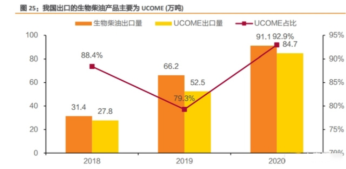 化工公司网站模板,化工公司网页模板,响应式模板,网站制作,网站建站