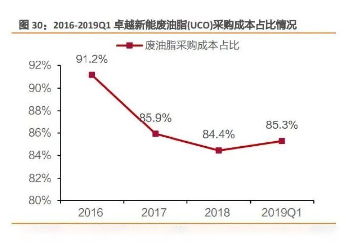 化工公司网站模板,化工公司网页模板,响应式模板,网站制作,网站建站