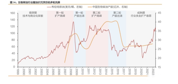 化工公司网站模板,化工公司网页模板,响应式模板,网站制作,网站建站