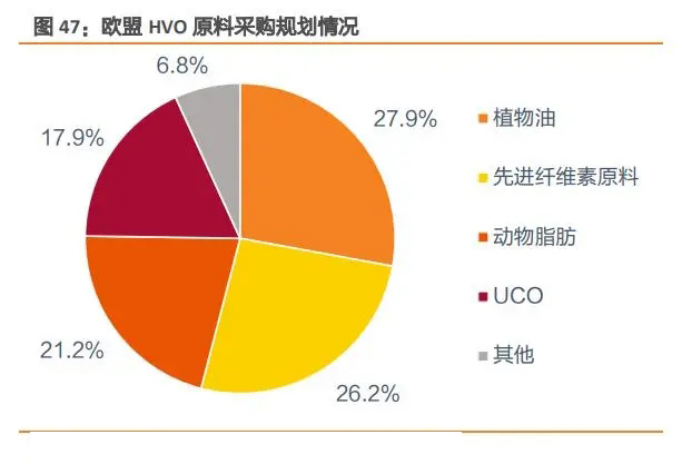 化工公司网站模板,化工公司网页模板,响应式模板,网站制作,网站建站