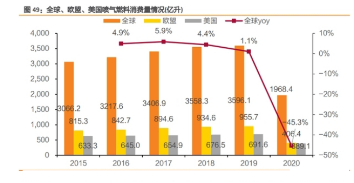 化工公司网站模板,化工公司网页模板,响应式模板,网站制作,网站建站