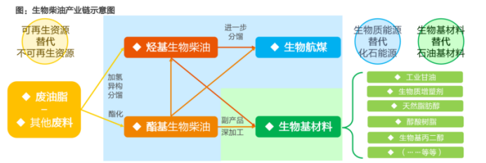 化工公司网站模板,化工公司网页模板,响应式模板,网站制作,网站建站