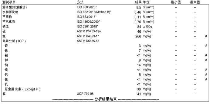 化工公司网站模板,化工公司网页模板,响应式模板,网站制作,网站建站