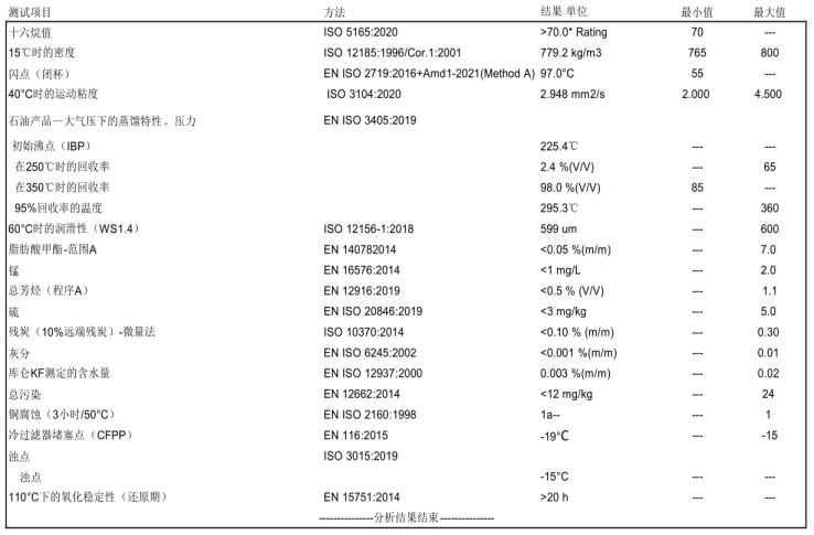 化工公司网站模板,化工公司网页模板,响应式模板,网站制作,网站建站