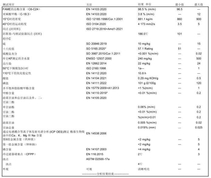 化工公司网站模板,化工公司网页模板,响应式模板,网站制作,网站建站